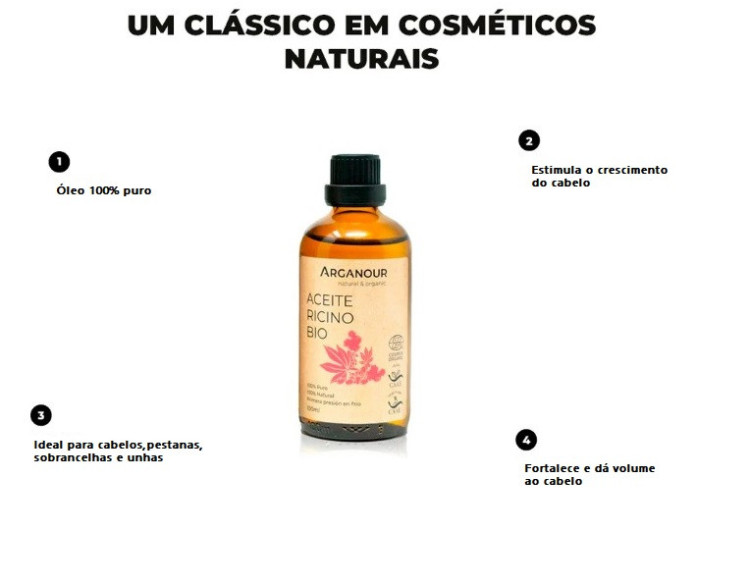 Óleo de Rícino Biológico  100ml